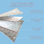 Almohada BetterSleep™ AntiRonquido ⭐️